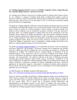 Arc Welding Equipment Market