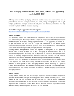 PVC Packaging Materials Market