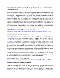 Rf Tunable Filters Market