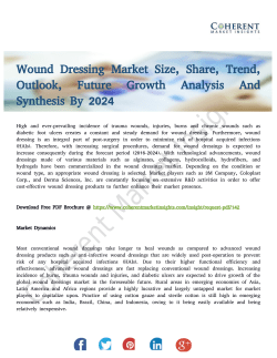 Wound Dressing Market Application and Regional Analysis 2024