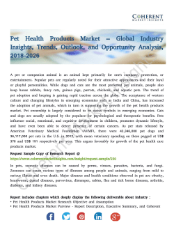 Pet Health Products Market