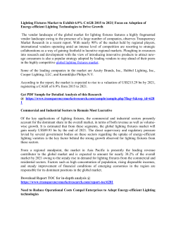 Lighting Fixtures Market