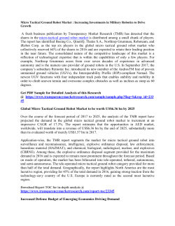 Micro Tactical Ground Robot Market