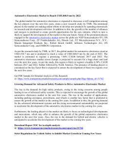 Automotive Electronics Market
