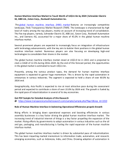 Human Machine Interface Market