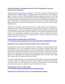 Smart Homes Market 