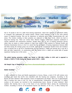 Hearing Protection Devices Market Analysed by Business Growth and Future Prospects