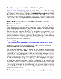 Master Data Management Market 