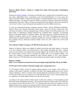 Hacksaw Blades Market