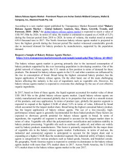 Bakery Release Agents Market