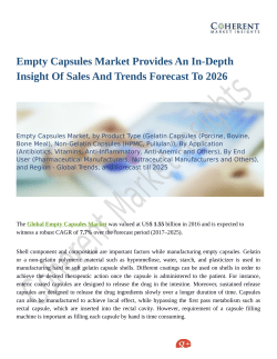 Empty Capsules Market Industrial Progress 2018 to 2026