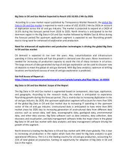 Big Data in Oil and Gas Market