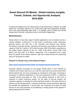 Sweet Almond Oil Market