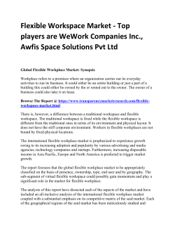 Flexible Workspace Market