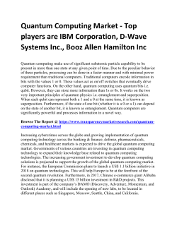 Quantum Computing Market