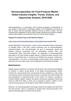 Nanoencapsulation for Food Products Market