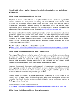 Mental Health Software Market