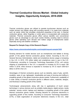 Thermal Conductive Gloves Market