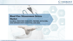 Blood Flow Measurement Devices Market