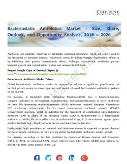 Bacteriostatic Antibiotics Market