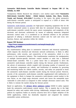 Automotive Multi-domain Controller Market