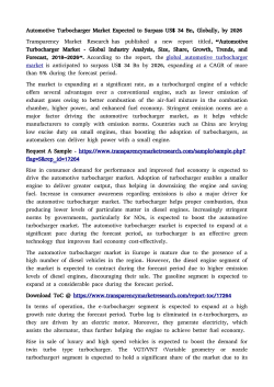 Automotive Turbocharger Market