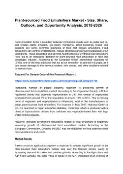 Plant-sourced Food Emulsifiers Market 