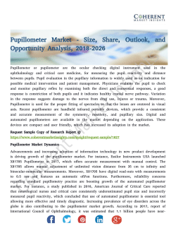 Pupillometer Market