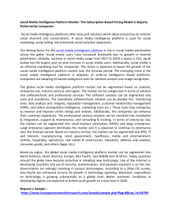 Social Media Intelligence Platform Market