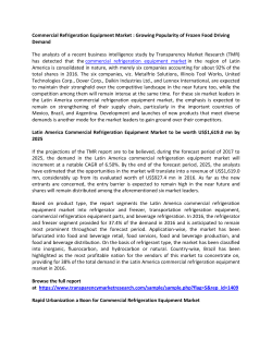 Commercial Refrigeration Equipment Market