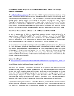 Facial Makeup Market