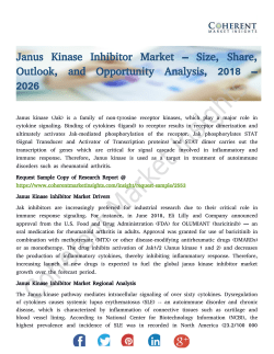 Janus Kinase Inhibitor Market