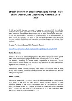 Stretch and Shrink Sleeves Packaging Market 