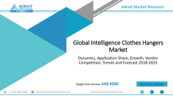 Intelligence Clothes Hangers Market