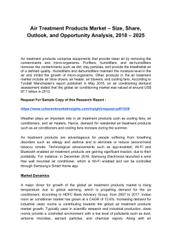 Air Treatment Products Market