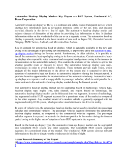 Automotive Head-up Display Market