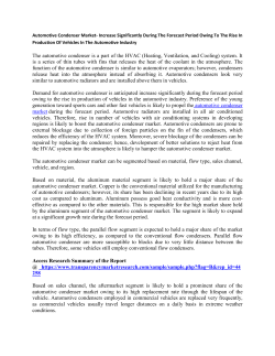 Automotive Condenser Market