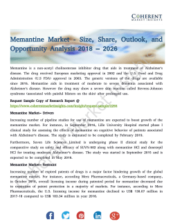 Memantine Market