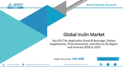 Inulin Market Status and Outlook 2019-2025
