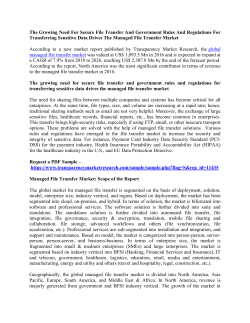 Managed File Transfer Market