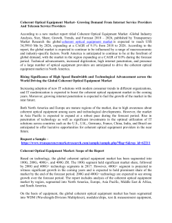 Coherent Optical Equipment Market