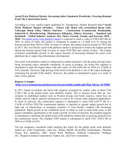 Aerial Work Platform Market