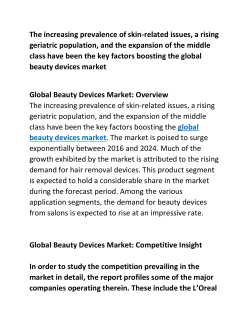 global beauty devices market