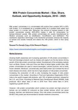 Milk Protein Concentrate Market
