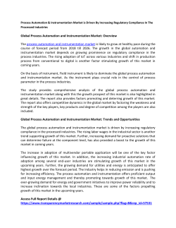 Process Automation & Instrumentation Market 