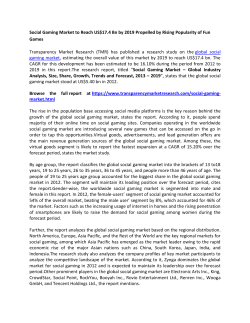 Social Gaming Market 