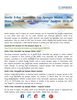 Sterile X-Ray Detectable Lap Sponges Market