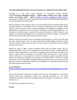 Interactive Whiteboard Market 