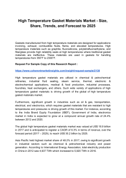 High Temperature Gasket Materials Market
