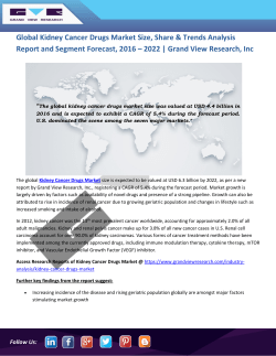 Global Kidney Cancer Drugs Market Report